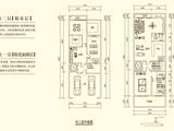 骆驼湾荣府_5室3厅5卫 建面306平米