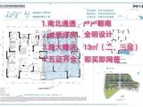 融创望天墅_4室2厅2卫 建面143平米