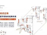 雅居乐滨江雅苑_3室2厅1卫 建面77平米